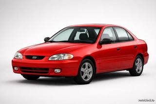 Hyundai Elantra in Fiery Red