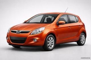Hyundai i20 in Tangerine Orange Met.