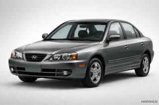 Hyundai Elantra in Amazon Grey
