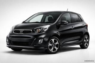 Kia Picanto in Aurora Black Pearl
