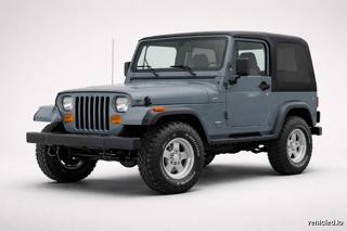 Jeep Wrangler in Anvil