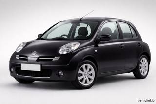 Nissan Micra in Enigma Black