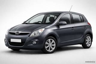 Hyundai i20 in Dark Grey (Titanium)